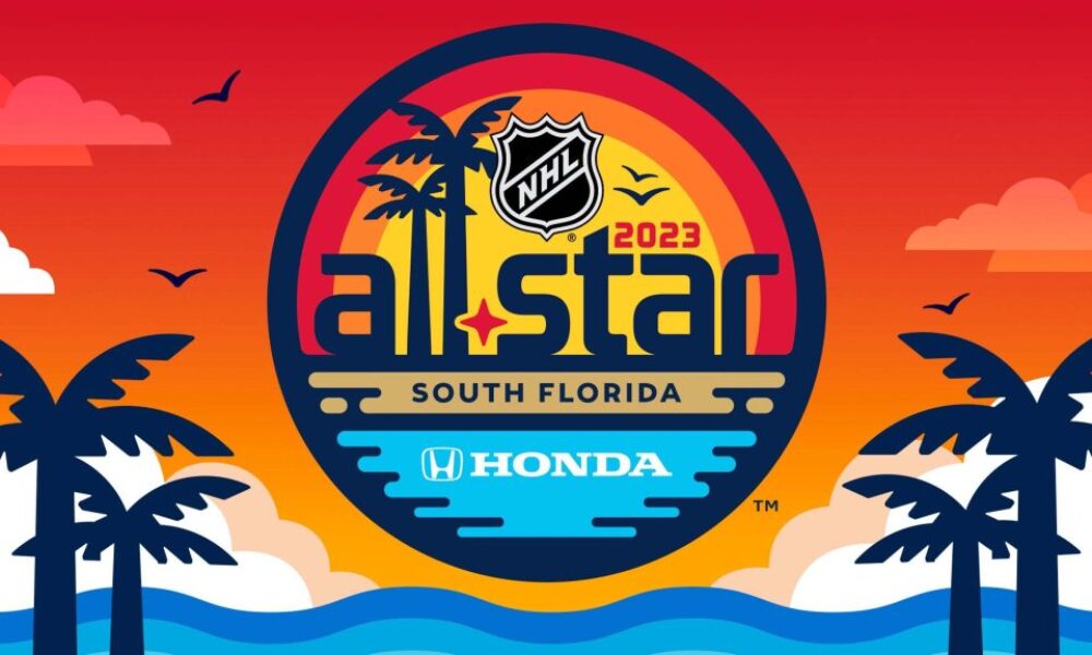 NHL Die Kader für das 